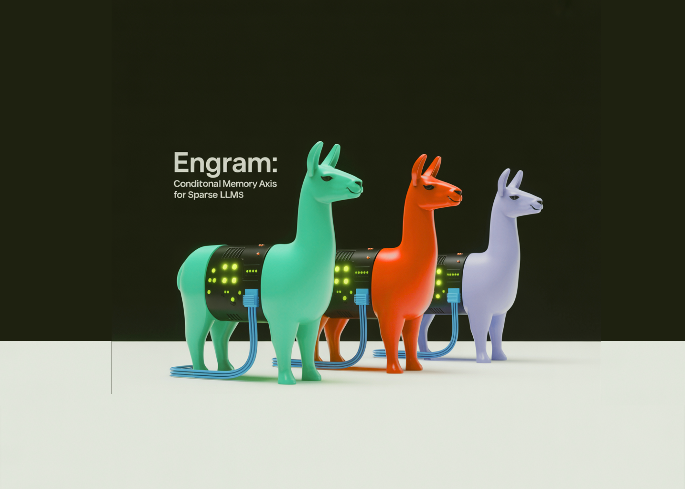 DeepSeek AI Researchers Introduce Engram: A Conditional Memory Axis For Sparse LLMs