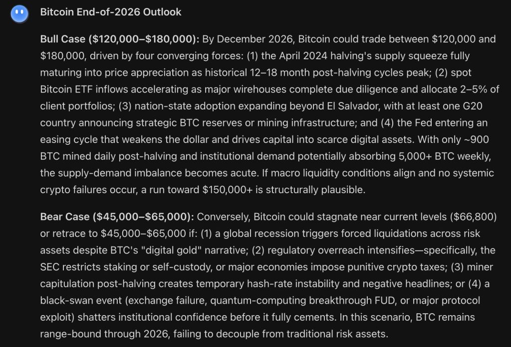 Strange New Chinese AI ‘KIMI’ Predicts the Price of Bitcoin by the End of 2026