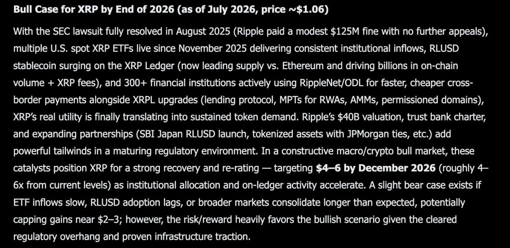 Elon Musk Grok AI Predicts Shocking XRP Price by End of 2026