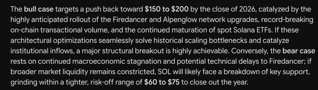 Google Gemini AI Predicts Crazy Solana Price by the End of 2026