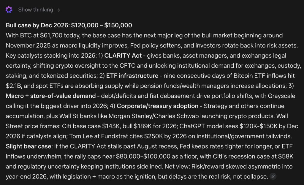 Mark Zuckerberg’s Meta AI Predicts Unbelievable Bitcoin Price by the End of 2026