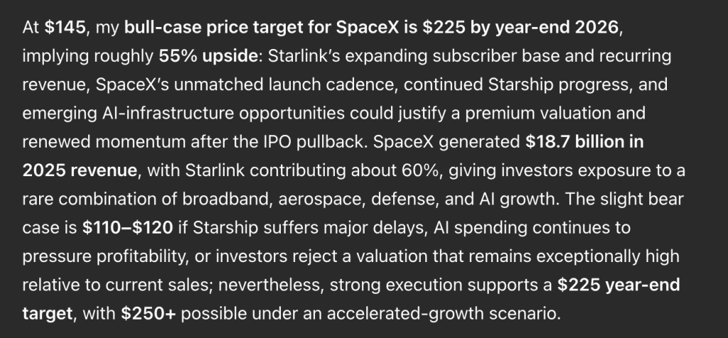 Sam Altman ChatGPT AI Predicts Insane SpaceX Stock Price by End of 2026