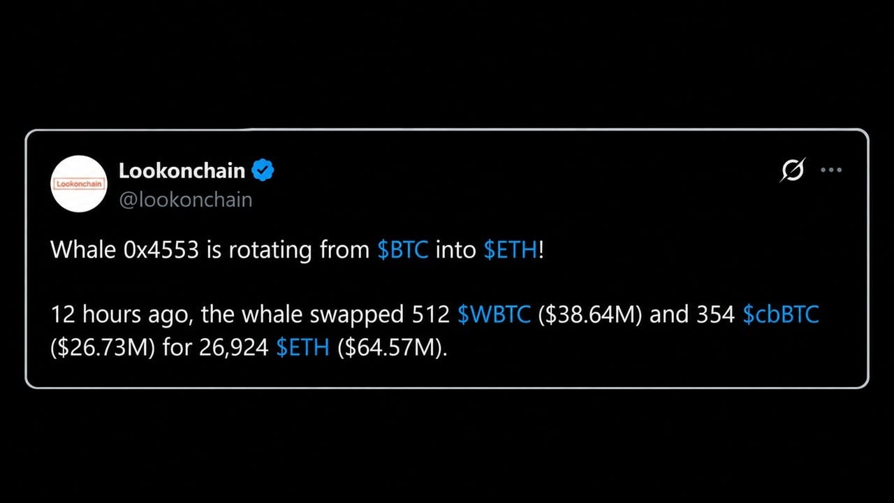 Whale Sells 866 BTC for 26,924 ETH Hours Before Bitcoin Price Tanked – Bitcoin News