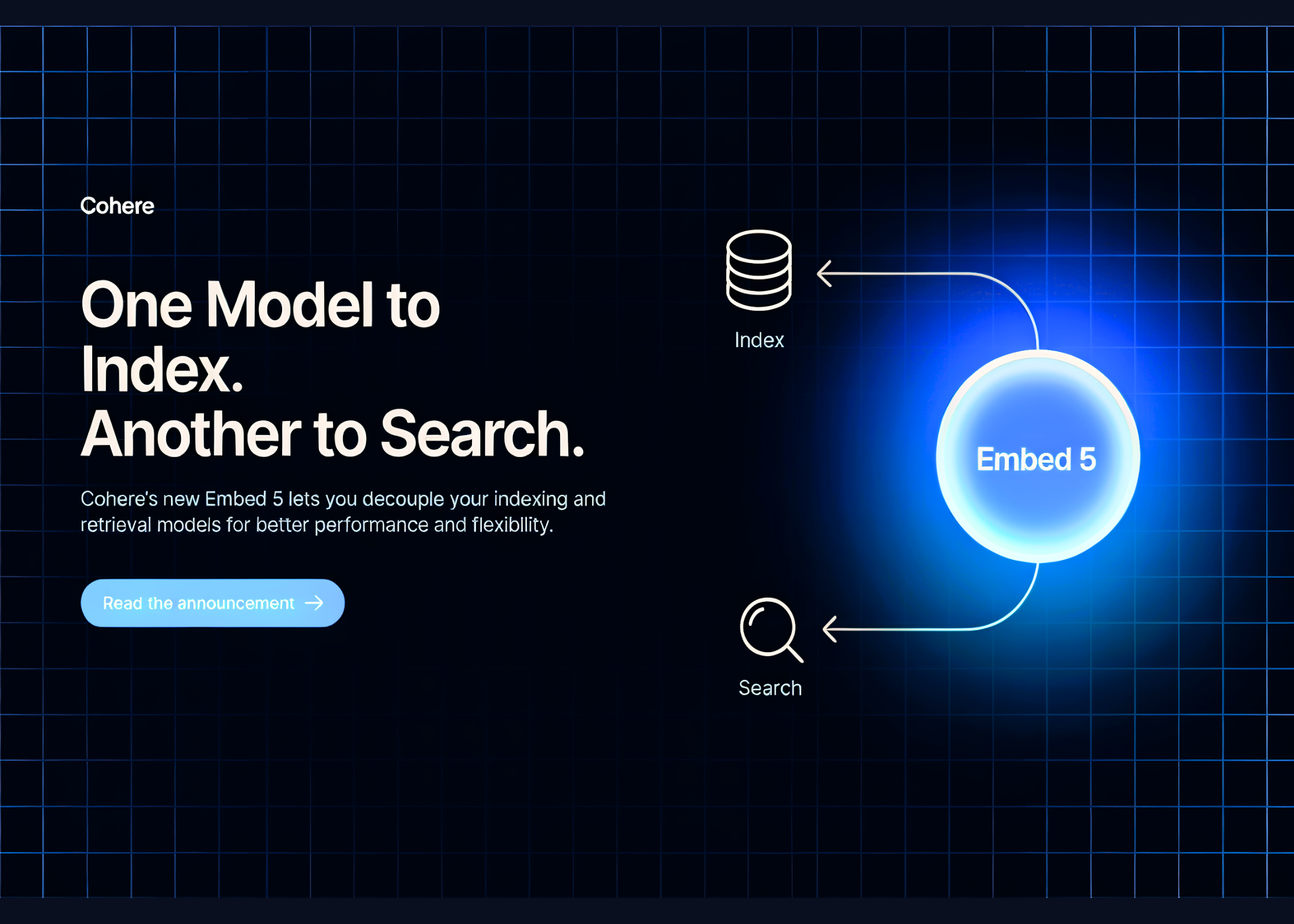 Cohere Releases Embed 5: How It Compares to Voyage 4 Large, Gemini Embedding 2, and OpenAI